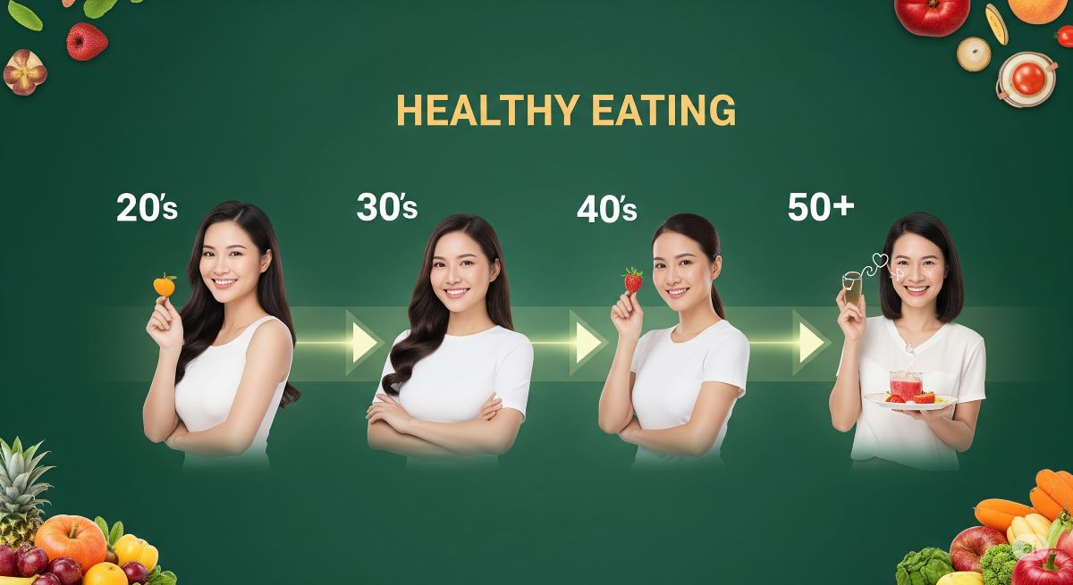 Chống Lão Hóa Từ Tuổi 20