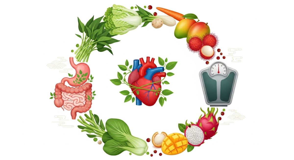 Lợi Ích Sức Khỏe Của Chế Độ Ăn Chay