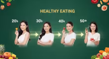 Chống Lão Hóa Từ Tuổi 20